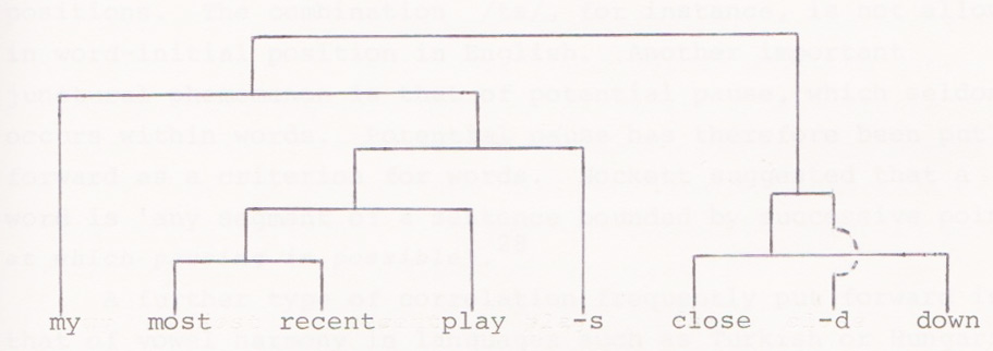 morpheme-based sentence analysis